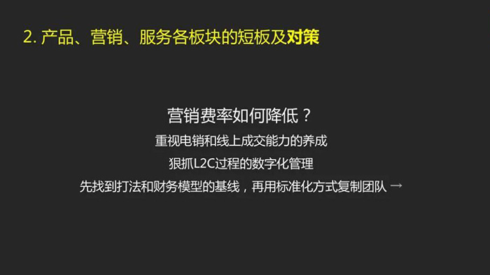 營銷費率如何降低?