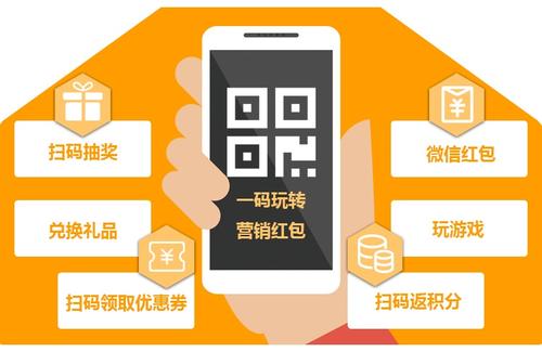 了解企業(yè)二維碼營銷4大好處,助力企業(yè)贏戰(zhàn)營銷新時代