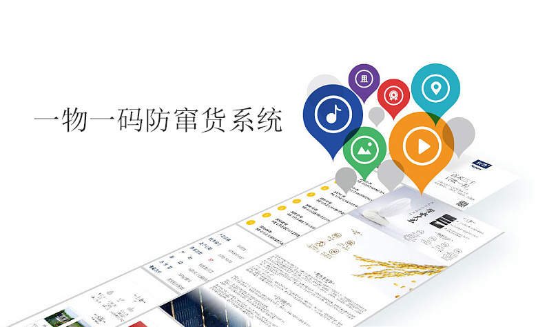一物一碼防竄貨系統
