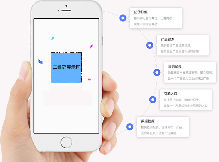 愛碼物聯酒水促銷紅包活動方案