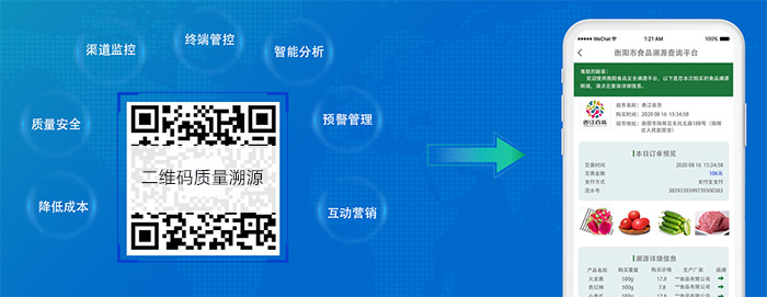 愛碼物聯二維碼溯源系統